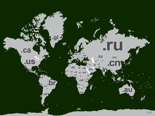 Top 5 Sales of ccTLD domain names